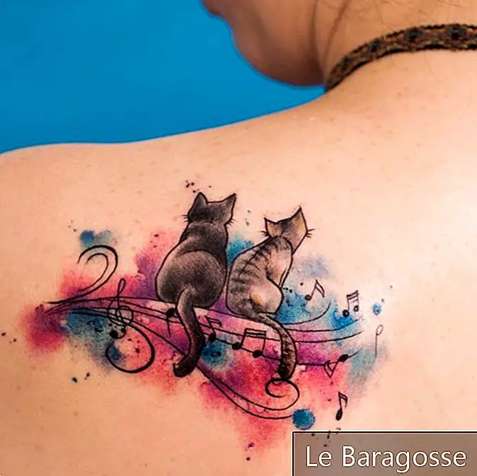 Výzmam Tetování Kočky / Panther Tetovani Na Predlokti Panther Tetovani A Jejich Vyznam Vyznam Tetovani S Panterem Na Zone